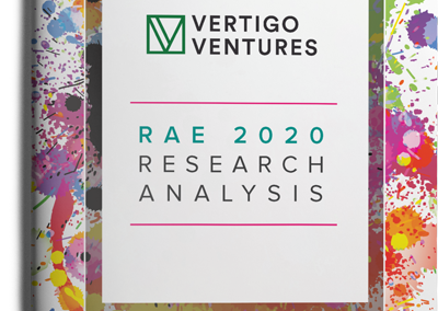 RAE 2020 Research Analysis